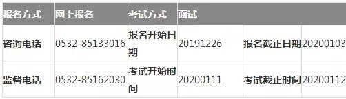 2021青岛好工作招聘,青岛最近有哪些事业单位招聘