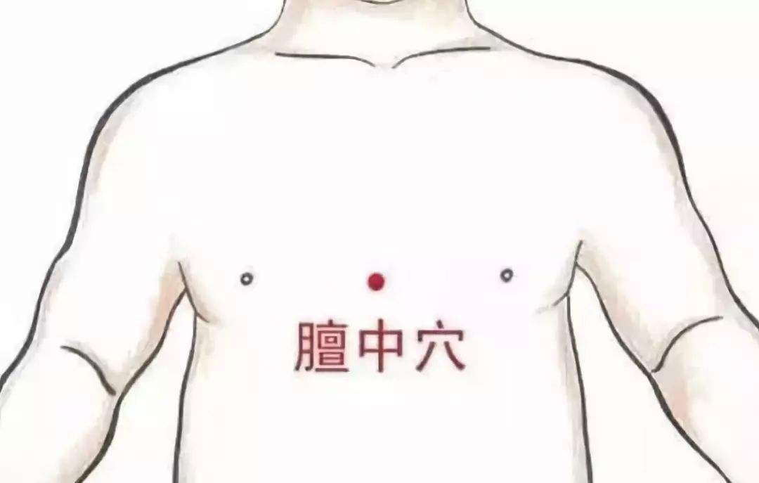 身体寒凉艾灸应该在什么时间,身体寒怕冷艾灸哪个穴位啊