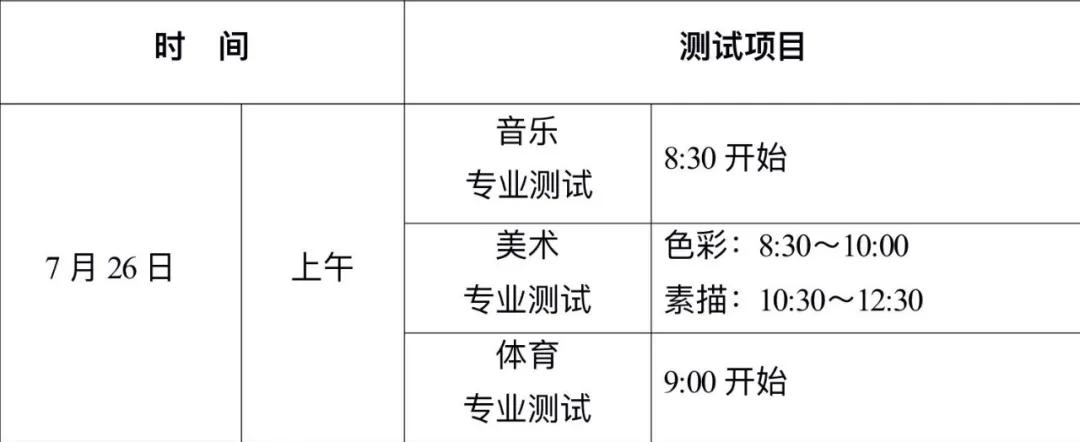 新安中学自主招生试题,深圳市高级中学自主招生的条件