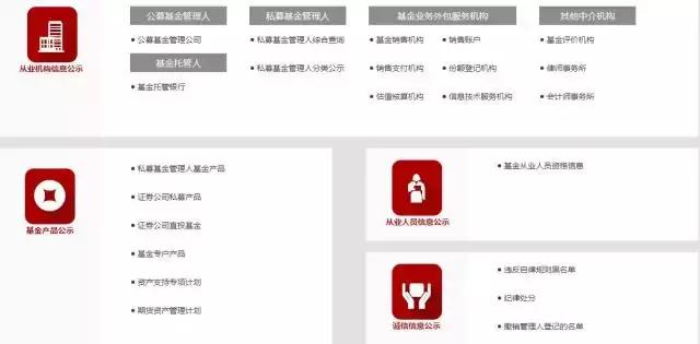 国家法律尽职调查网站,尽职调查用到的平台