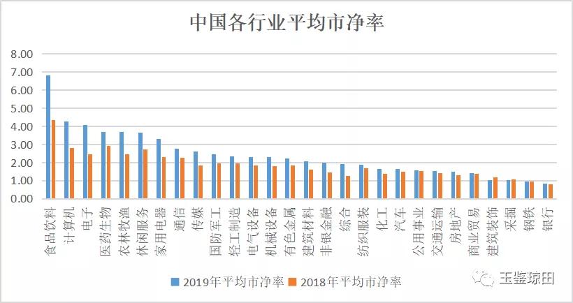 中美股市未来怎么看,近期市场观点及看好的投资机会