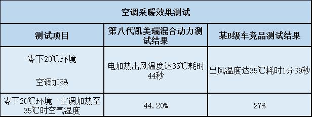 壶小乾坤大，走进广汽丰田工厂，揭秘零缺陷的根本原因