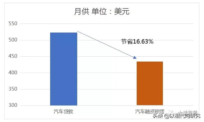 娣卞害閫忔瀽,缇庡浗浠ョ浠h喘妯″紡