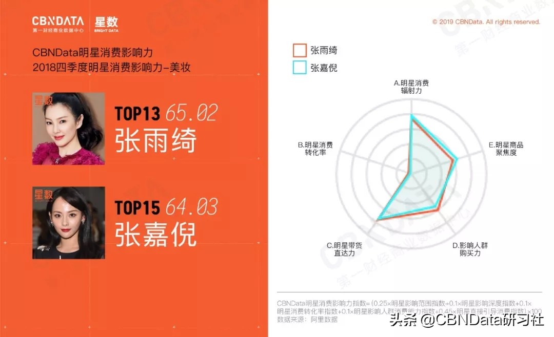 职场女强人苏明玉,苏明玉职场翻盘