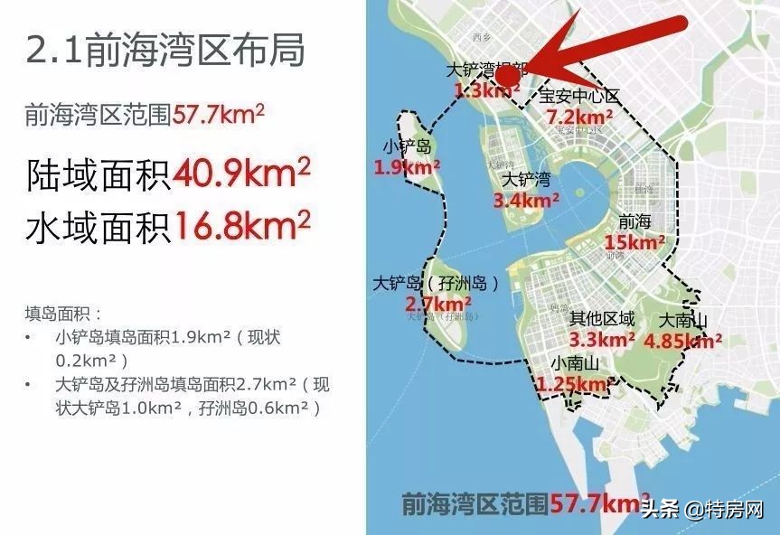 前海500米,地铁150米,买栋农民房当腾讯员工房东,太爽了