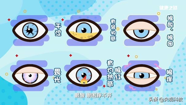 中医三招治干眼!易操作、效果快,快来试一下