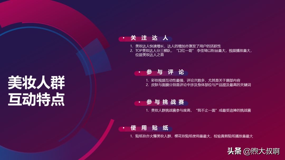 抖音美妆行业前景分析,怎么入手短视频行业