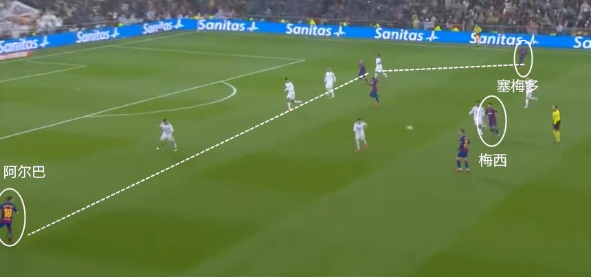 西班牙德比历史最佳阵容,西班牙433阵型详解