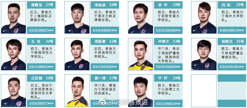 中冠联赛西安,中冠联赛16强赛程表