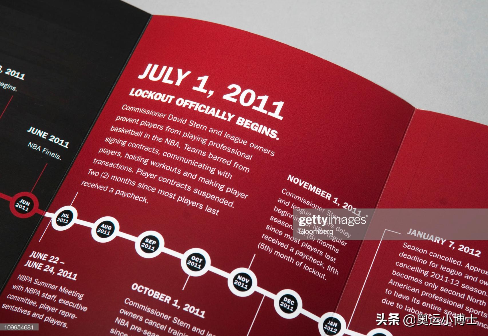 体育史上的灾难,体育史上所有灾难