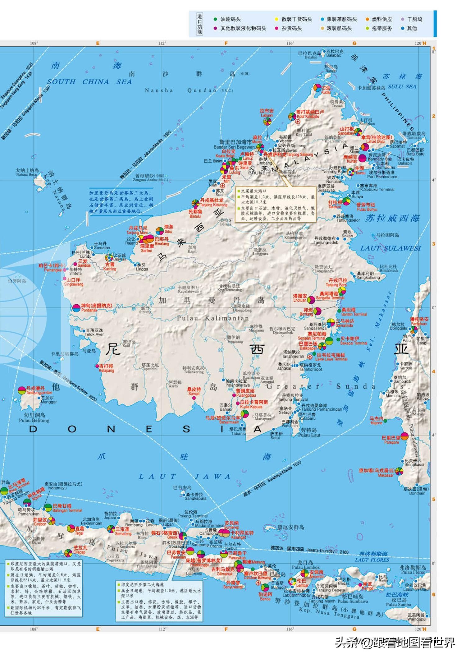 马来西亚纳闽市区,纳闽马来西亚