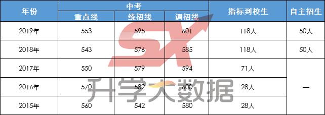 成都有哪些优秀的大学,成都中等偏上的大学有哪些