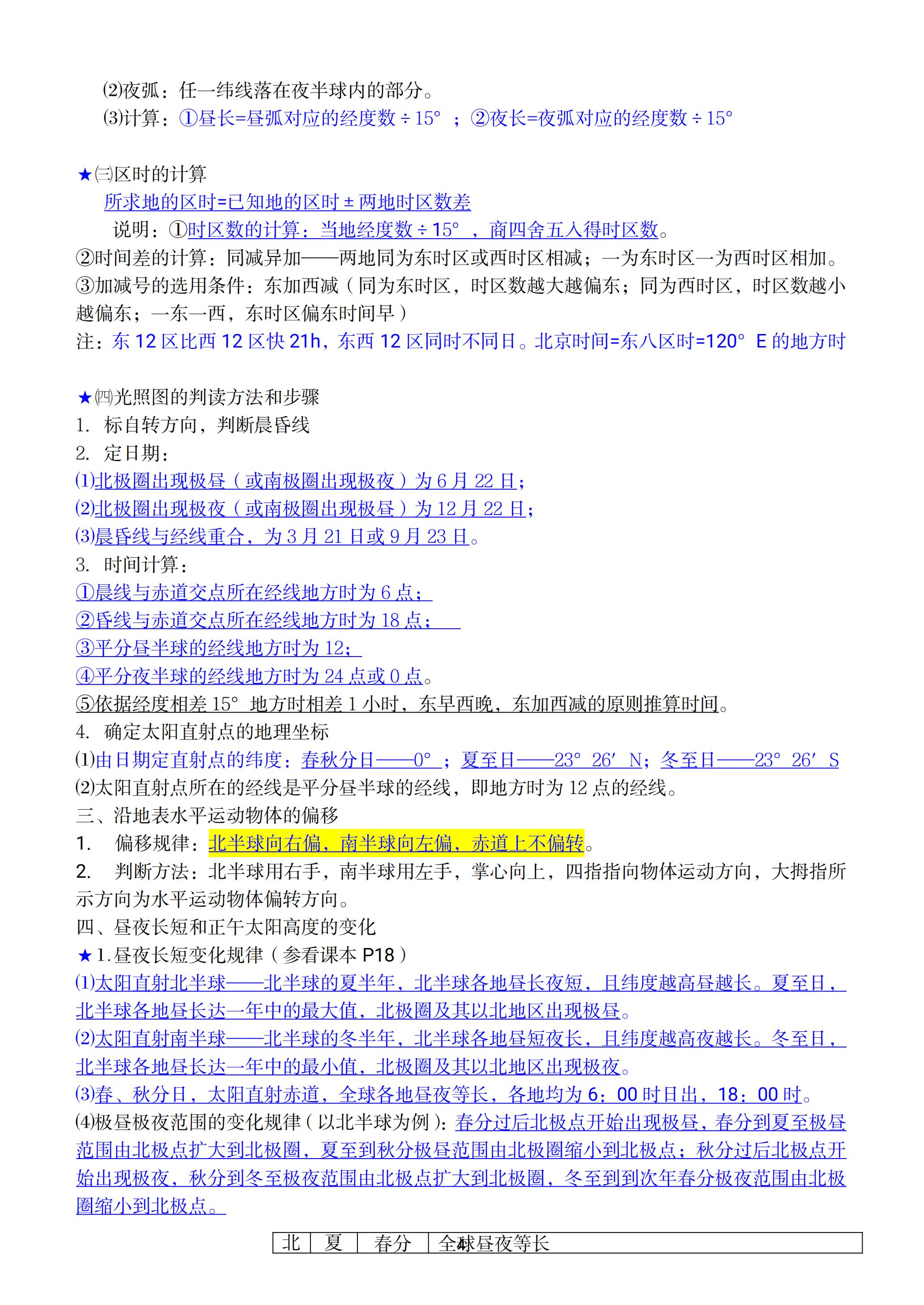高一地理笔记必修一,高中地理必修一海水的性质和运动
