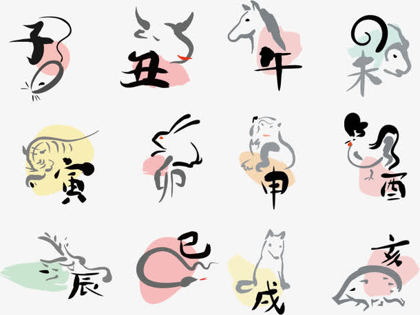 奇特的数字147258,数字十二的含义