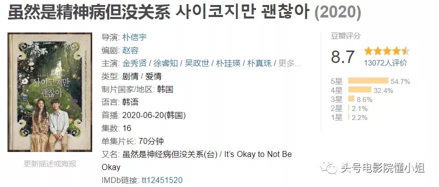 金秀贤新剧首播成绩亮眼,一个金秀贤片酬多少