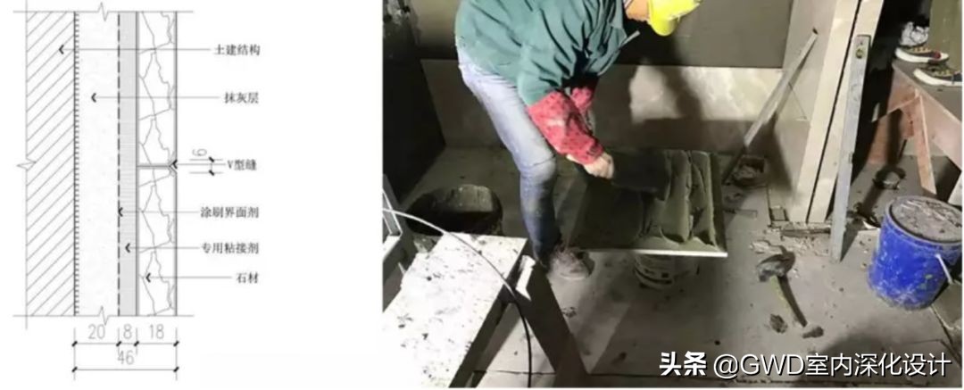 干挂石材的固定方法,湿挂石材施工工艺图