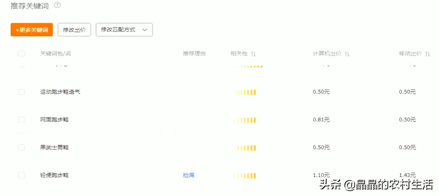 直通车怎么开才有效果干货,一般做直通车要注意哪四点