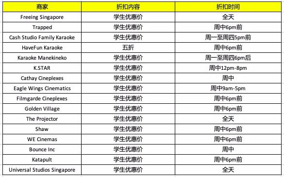 新加坡省钱留学攻略,新加坡留学生一日游攻略