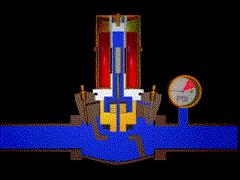 3位5通电磁阀工作原理教学视频,蒸汽电磁阀工作原理及常见故障
