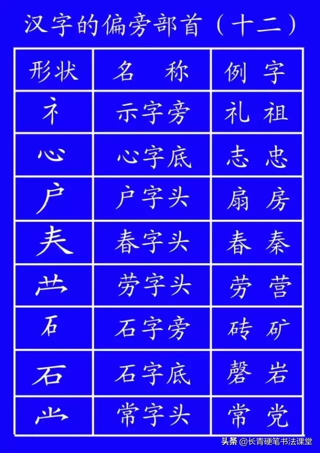 汉字书写笔顺正确规则,汉字笔顺的特殊规则先竖后横