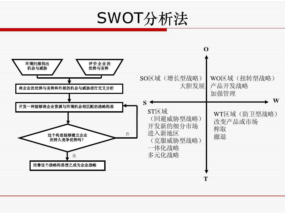 美业老板一招教你引爆门店,美业门店业绩爆发秘籍
