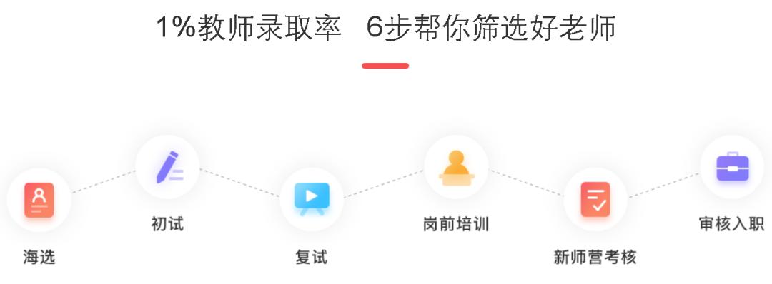 掌门少儿数学思维,儿童数学思维哪家好