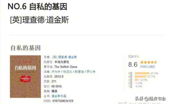 提高情商判断力和聊天技巧的书籍,提升智商与人沟通说话技巧的书籍