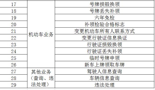 有车注意什么,南昌推多项交管便民措施