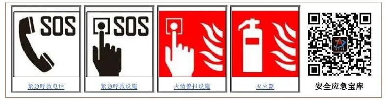 一分钟看懂各种安全标志,一分钟了解安全标志