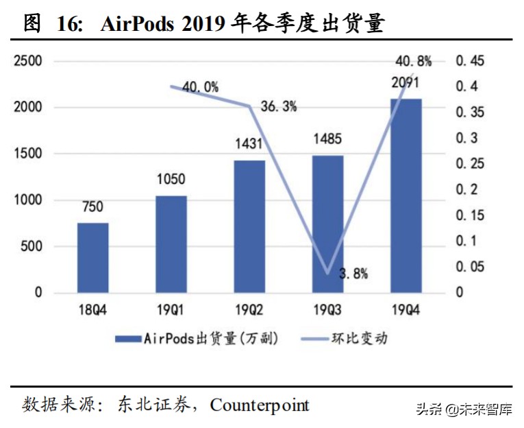 姝屽皵鑲′唤鏅鸿兘绌挎埓娼滃姏,姝屽皵鑲′唤鏅鸿兘绌挎埓