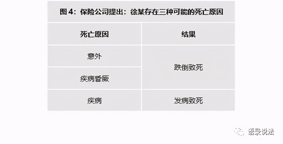人寿保险自己摔倒的怎么赔偿,摔倒致残意外保险怎么赔付