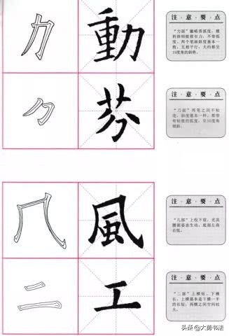 欧阳询楷书书法入门教程,欧阳询楷书基本笔画田英章