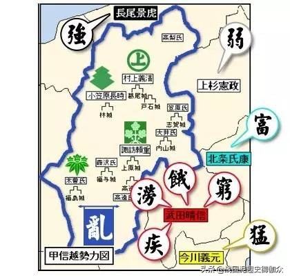 日本战国武田信玄推演,武田信玄在日本古代排名