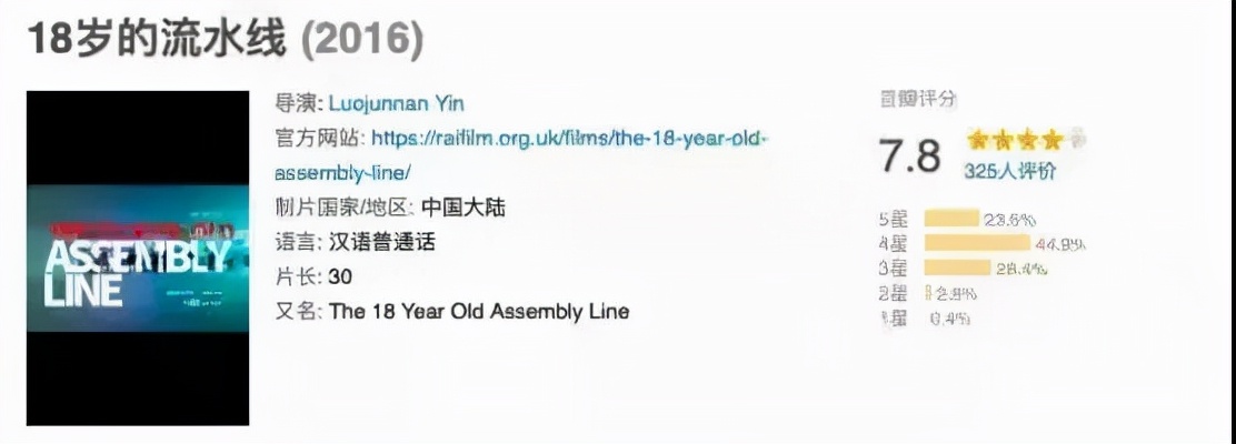 鍒濅腑鐢熷湪涓滆帪鐢靛瓙鍘傜殑鏁呬簨,瀛︾敓涓滆帪鐢靛瓙鍘傛墦宸ョ殑鐪熷疄鐢熸椿