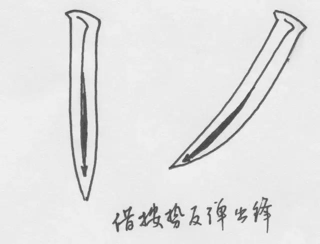 超简单的书法入门全解,令人惊艳的百年书法教程