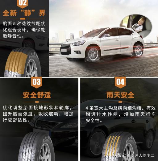 玛吉斯轮胎510和656哪个好,玛吉斯十大最耐用轮胎