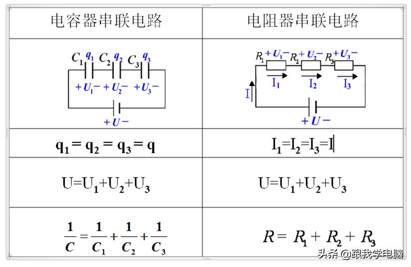 电容器的串联并联习题,电容器串并联基础知识详解
