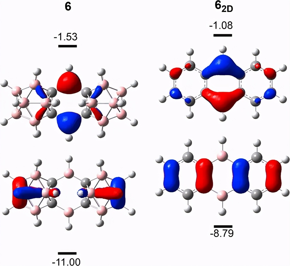 一类全新路易斯超强酸——9,10-硼杂蒽三维无机类似物
