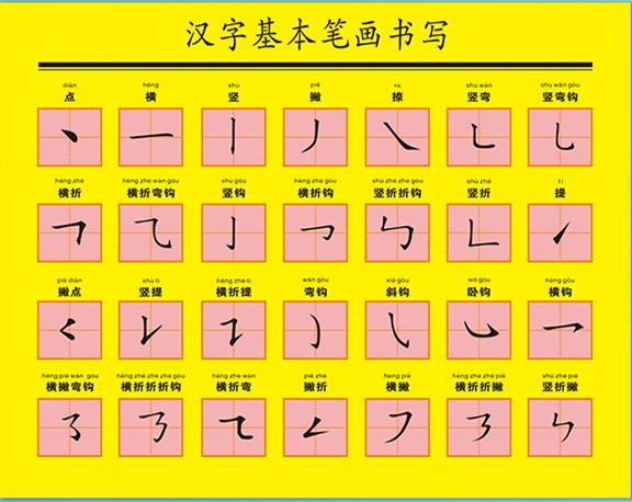 收集笔顺规则从左到右写的字,收集毛笔字的方法