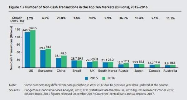 紧随时代,紧随新时代步伐追光前行