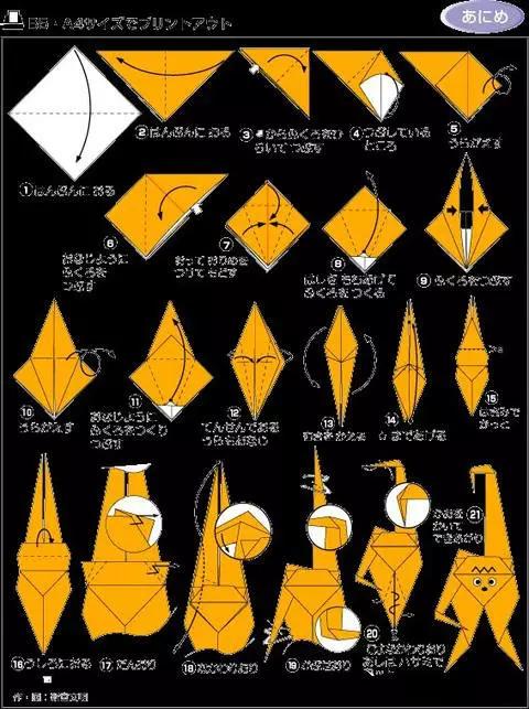 最简单的折纸大百科手工,手工折纸教程6-8岁详细讲解