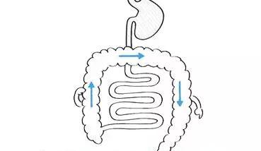 8步按摩法帮助宝宝缓解肚子胀气,宝宝肚子胀气的按摩手法视频