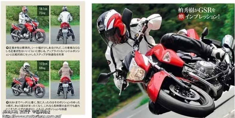 国外评价gw250,为何喜欢gw250