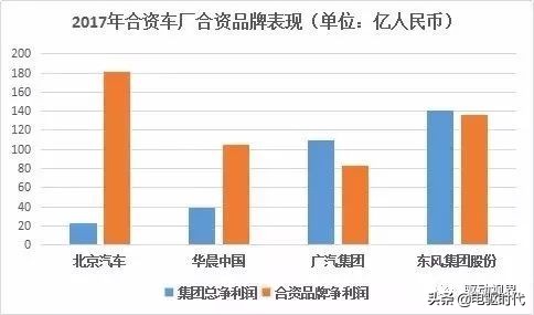 中国车企评论特斯拉,中国车企看吉利