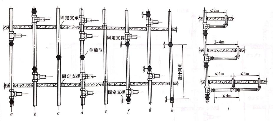 机电安装基本常识,机电设备维修基本常识及经验