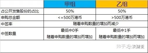 一篇文章搞定重点短语,一篇搞定小说