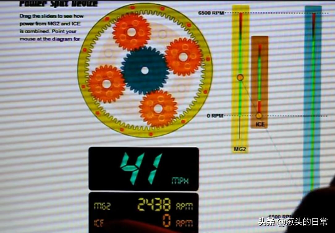用了8年的丰田混动感受,丰田混动十年真实感受