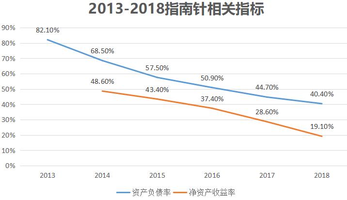 卖股票软件有前途吗,卖股票软件赚钱吗
