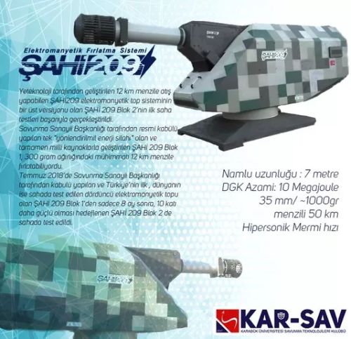 “中国行我也行”系列第4篇：电磁轨道炮发展竞争