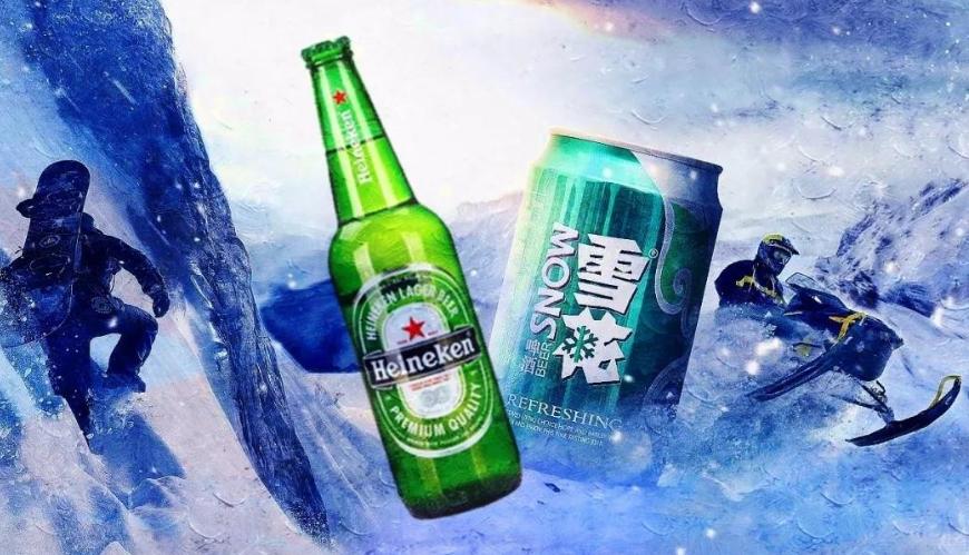 中国百威营收,百威全球销售额